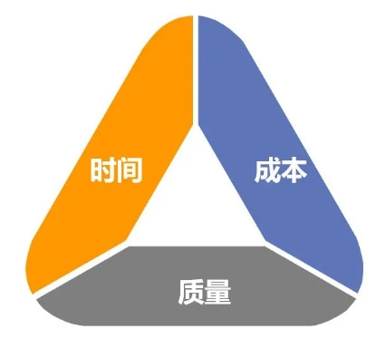 (xing)Ŀ(yng)ԓעص