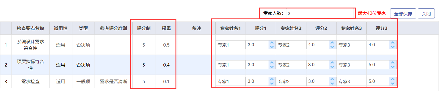 任務成果階段性評審